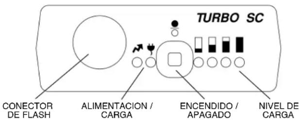 QUANTUM Turbo SC - GUÍDA RAPÍDA - 1