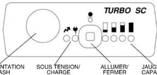 QUANTUM Turbo SC - GUIDE RAPIDE D'UTILISATION - 1