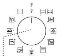BLAUPUNKT 5B46P0260 - DESCRIPTION DU PANNEAU DE COMMANDES - 1