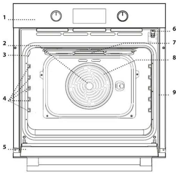 BLAUPUNKT 5B46P0260 - DESCRIPTION DU PRODUIT - 1