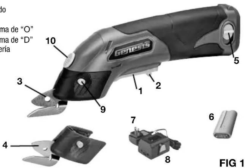 Genesis GLSS08B - CONOZCA SUS TIJERAS - 1