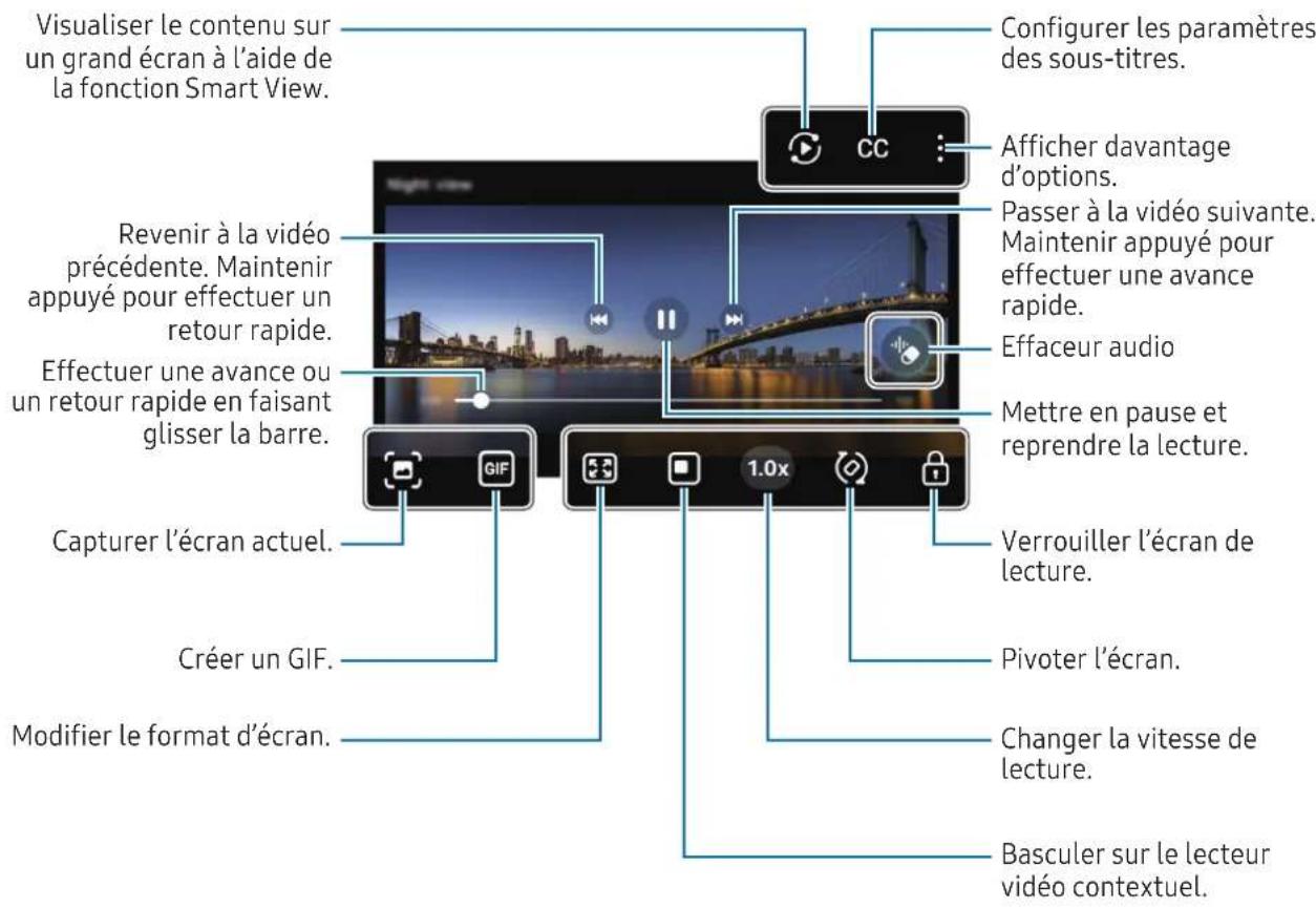 SAMSUNG Galaxy S25 FE - Afficher des vidéos - 1
