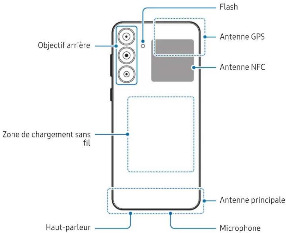 SAMSUNG Galaxy S25 FE - Démarrage - 2