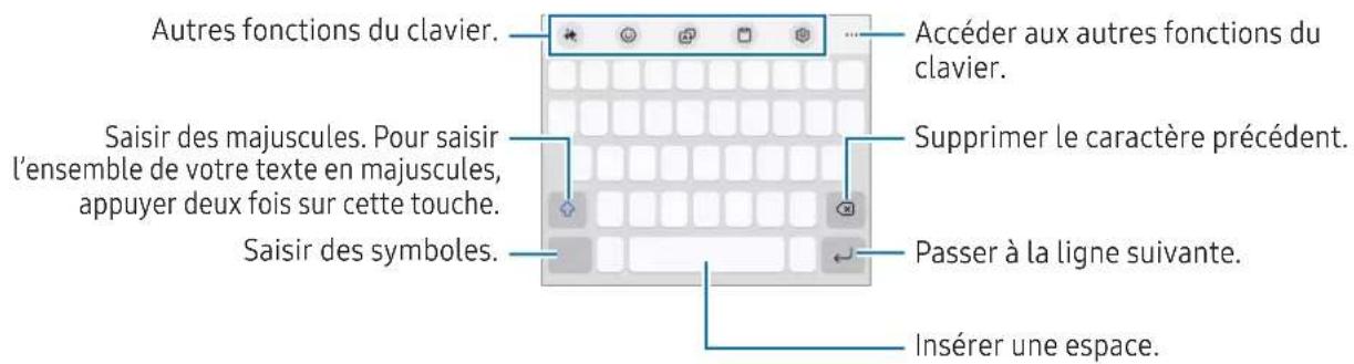 SAMSUNG Galaxy S25 FE - Présentation du clavier - 1
