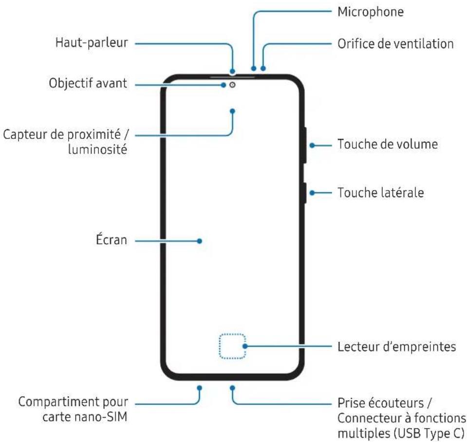 SAMSUNG Galaxy S25 FE - Démarrage - 1