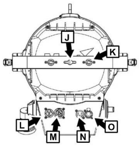 MARTIN ELP Manet 8F - Fixture overview - 2