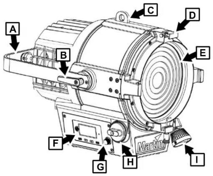 MARTIN ELP Manet 8F - Fixture overview - 1