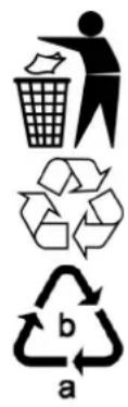 CRIVIT CEK 22 A1 - Environmental regulations and disposal information - 2