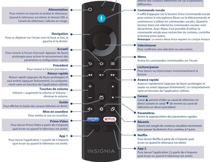 INSIGNIA NS40F401NA26 - UTILISATION DE LA TÉLÉCOMMANDE À COMMANDES VOCALES AVEC ALEXA - 1