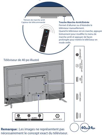 INSIGNIA NS40F401NA26 - SUPPORT MURAL - 10