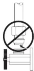 Brizo Vettis 65088LFPCECO - Pour installer votre robinet brizo® facilement, vous devez: - 11