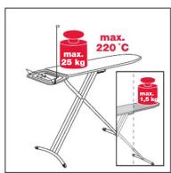 Leifheit Air Board Express L Solid MAXX 72592 - Návod k použití · Návod na použitie · Instrukcja obšlugi · Bruksanvisining - 5