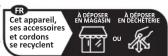 CALOR Studio Dry CV5812 - PARTICIPONS À LA PROTECTION DE L'ENVIRONNEMENT! - 2