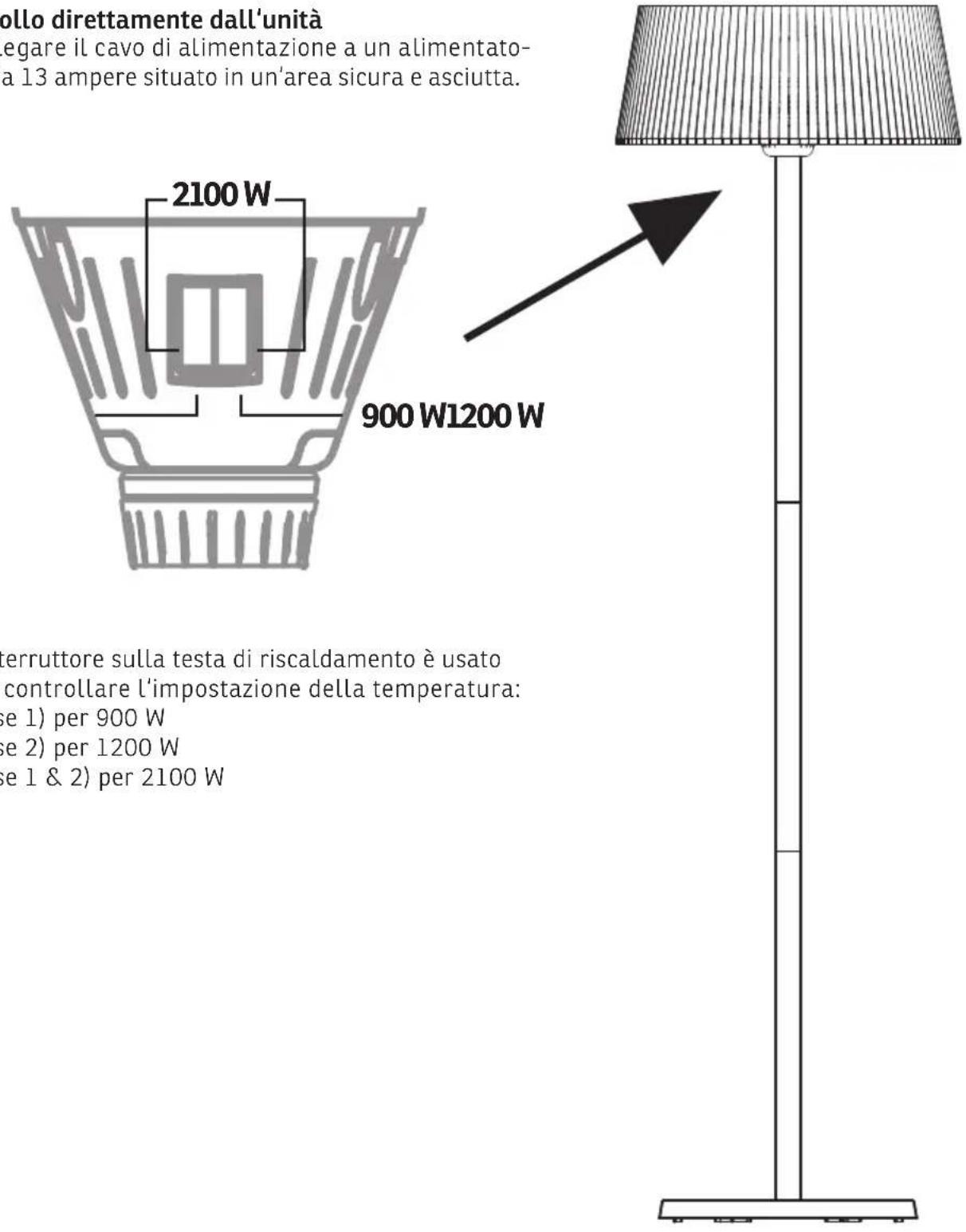 Sonnenkönig Flamo - Controllo direttamente dall'unità - 1