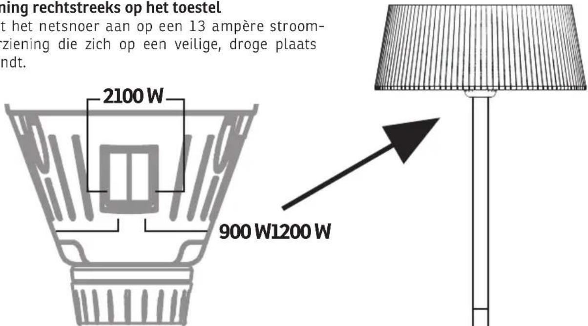 Sonnenkönig Flamo - Bediening reckstreeks op het toestel - 1