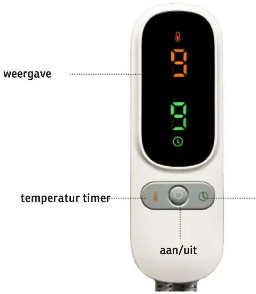 Sonnenkönig Lenny - Beschrijving van de schakelaar - 1