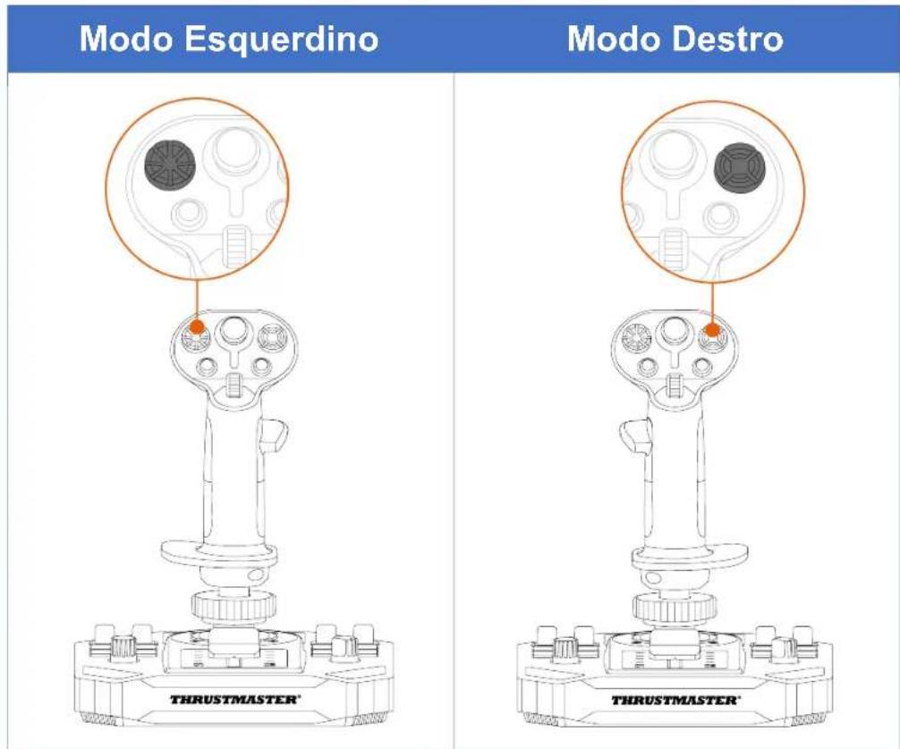 Modo Esquerdino Modo Destro THRUSTMASTER® THRUSTMASTER®
