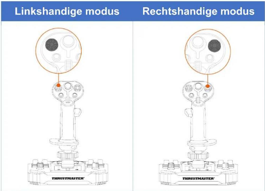 Linkshandige modus Rechtshandige modus THRUSTMASTER® THRUSTMASTER®