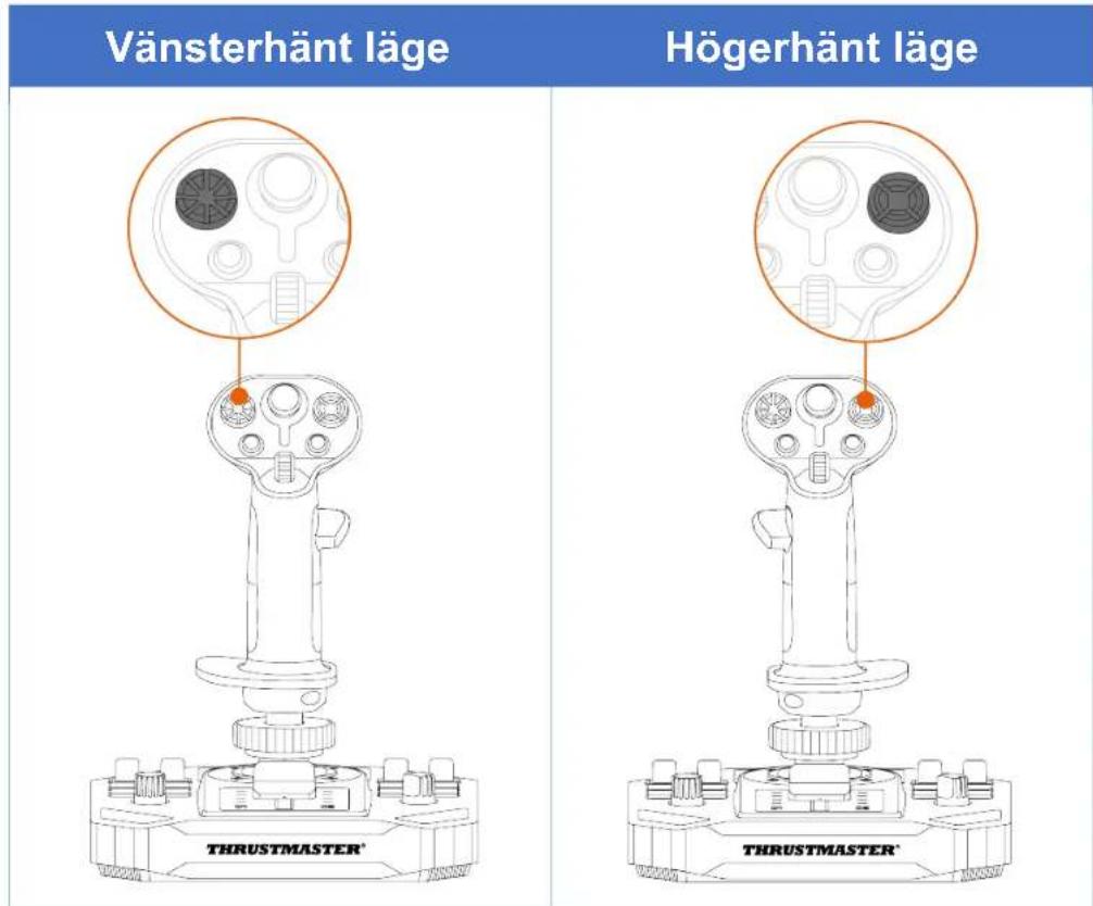 Vänsterhänt läge Högerhänt läge THRUSTMASTER® THRUSTMASTER®