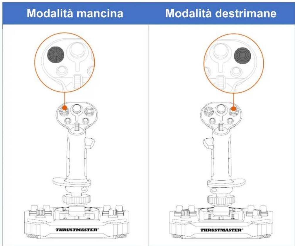 Modalità mancina Modalità destrimane THRUSTMASTER® THRUSTMASTER®