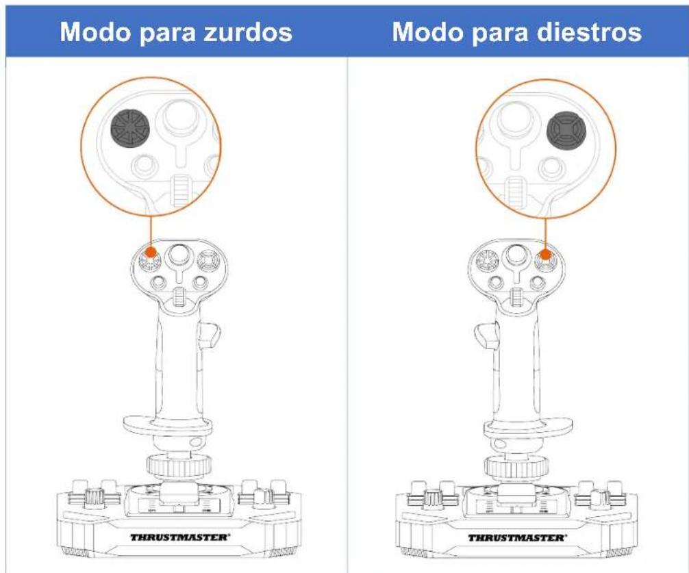 Modo para zurdos Modo para diestros THRUSTMASTER® THRUSTMASTER®