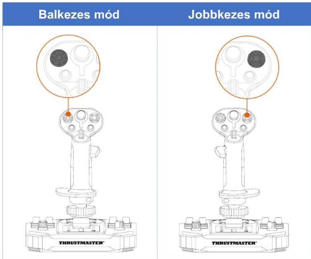Balkezes mód Jobbkezes mód THRUSTMASTER® THRUSTMASTER®