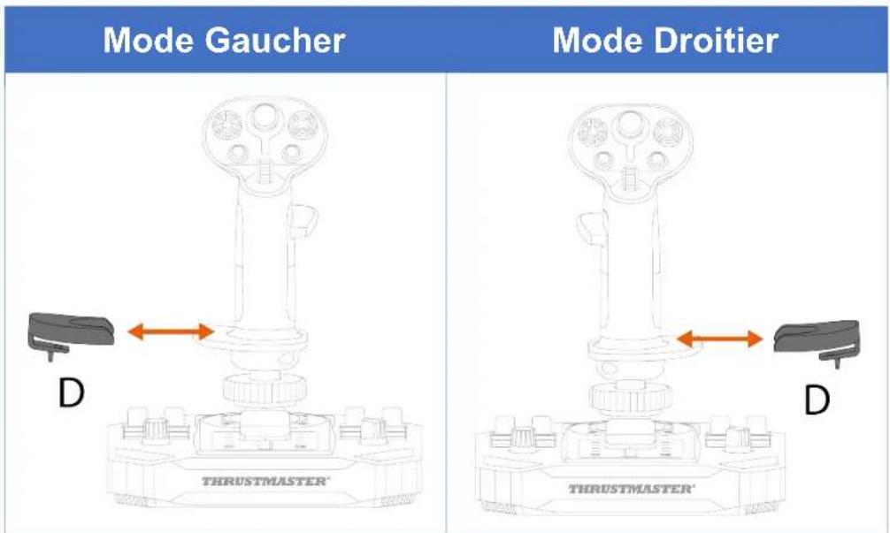 THRUSTMASTER SolR 2 HOSAS - Adaptateur de hauteur - 2