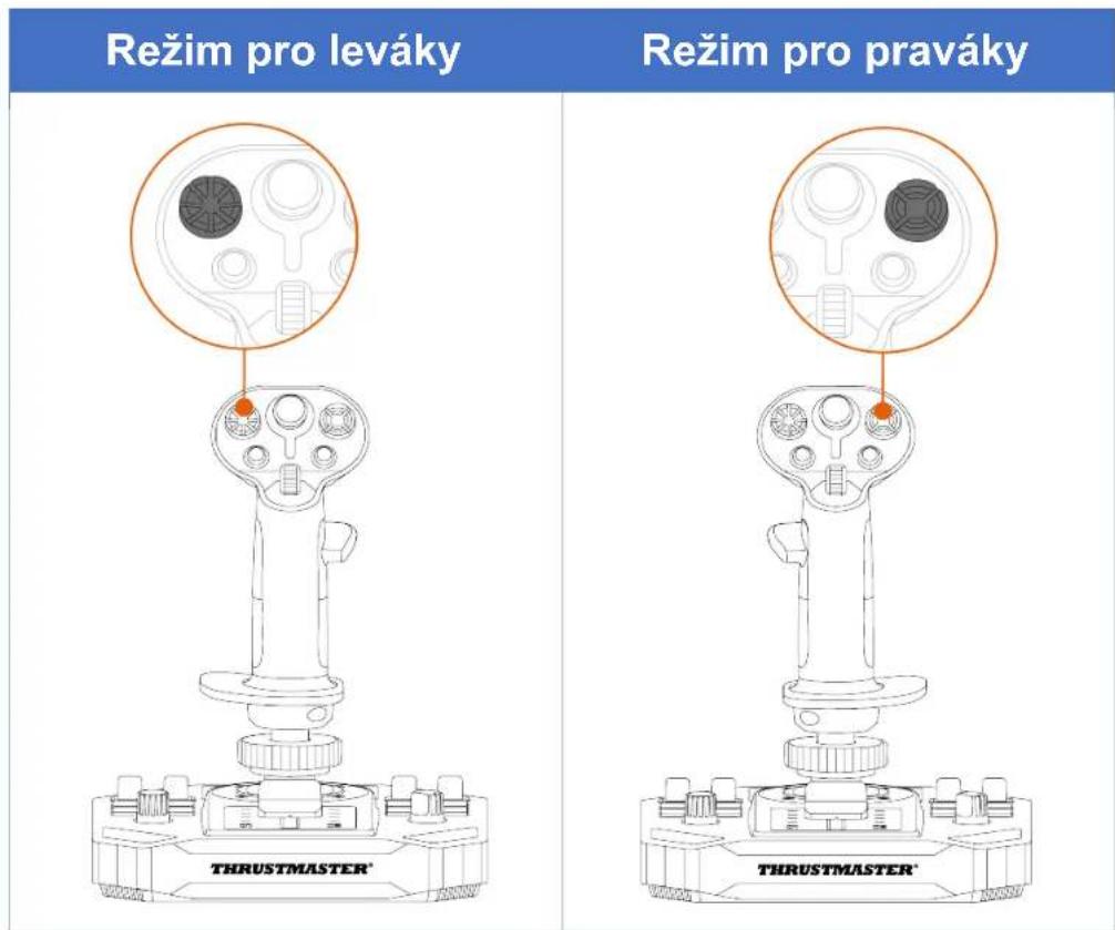 Režim pro leváky Režim pro praváky THRUSTMASTER® THRUSTMASTER®