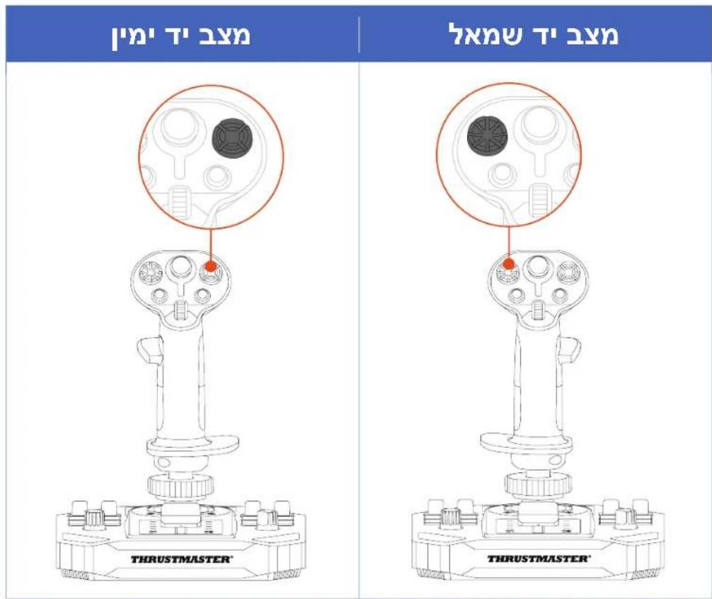THRUSTMASTER SolR 2 HOSAS - Girks'�ר אב'מ - 5