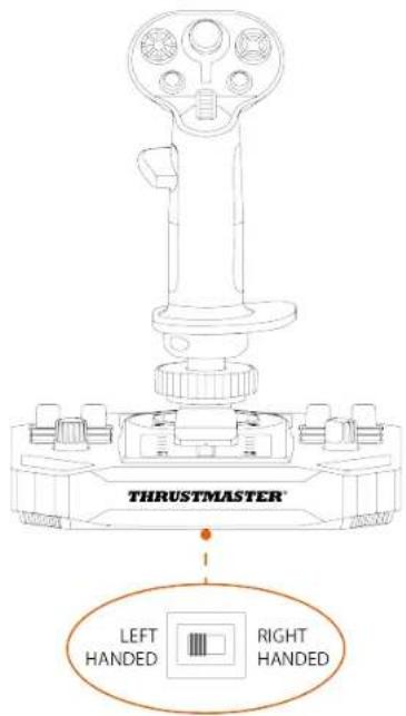 THRUSTMASTER® LEFT HANDED RIGHT HANDED