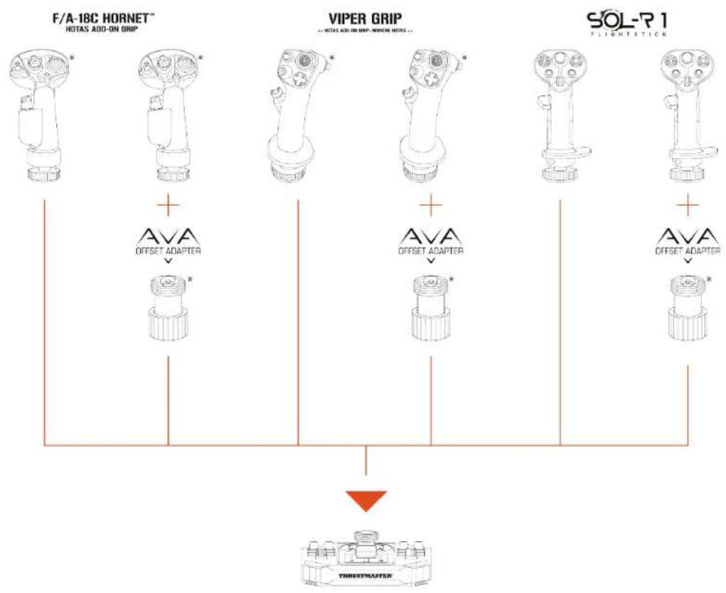 THRUSTMASTER SolR 2 HOSAS - Letecké páky - 1
