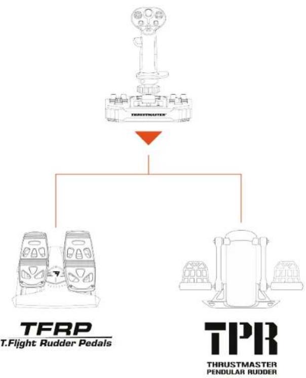 THRUSTMASTER SolR 2 HOSAS - "Point of View" PoV - 17