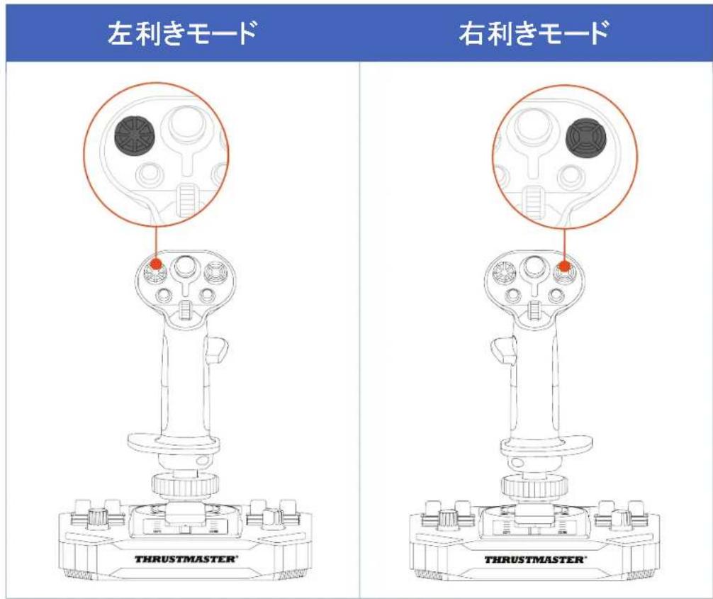 左利きモード 右利きモード THRUSTMASTER* THRUSTMASTER*