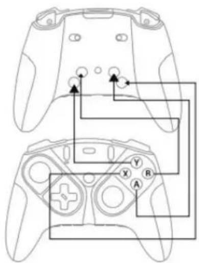 THRUSTMASTER eSwap XR Pro Controller - 2