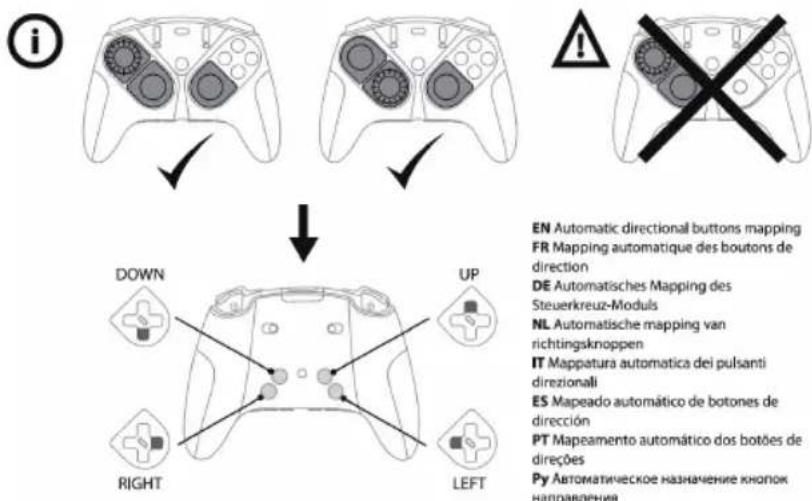 THRUSTMASTER eSwap XR Pro Controller - Pour réassigner vos boutons : - 2