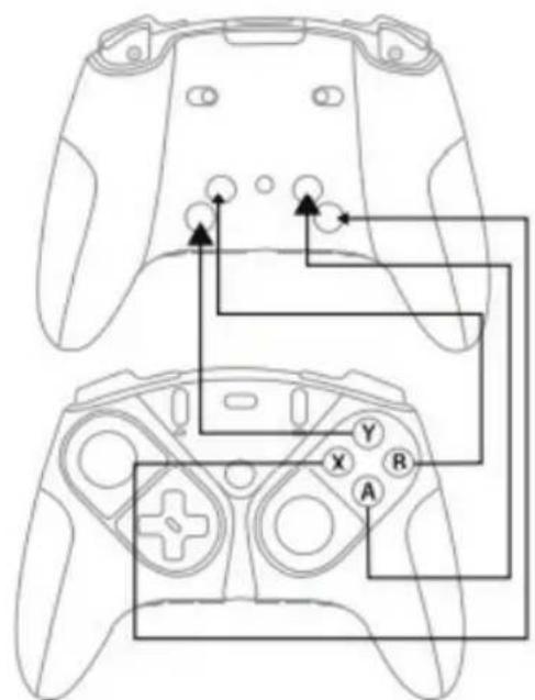 THRUSTMASTER eSwap XR Pro Controller - Profil 1: - 1