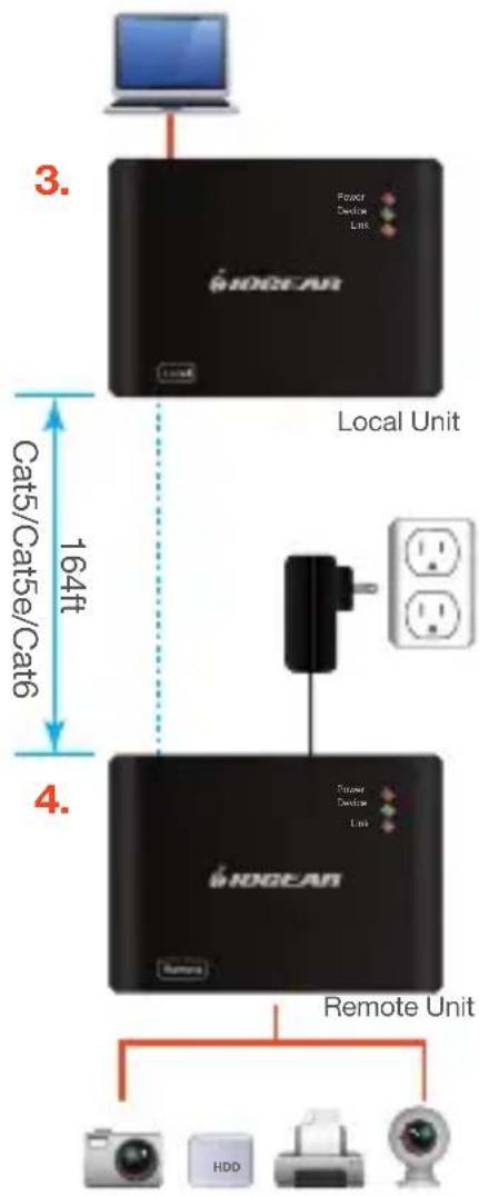 IOGEAR GUCE64 - 3 - 3