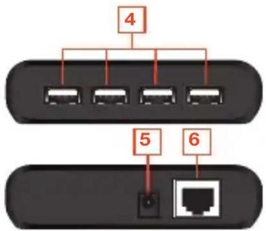 IOGEAR GUCE64 - GUCE64 Remote Unit - 2