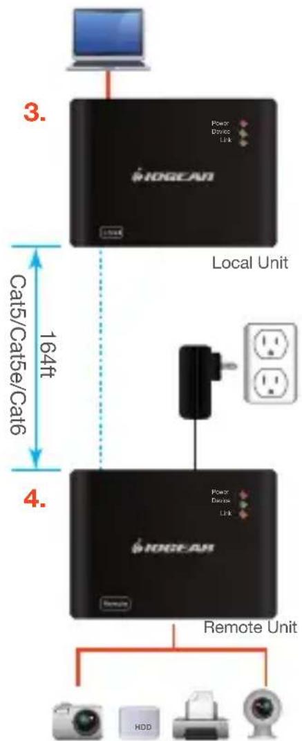 IOGEAR GUCE64 - Installation du matériel - 4