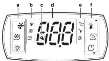 DAIKIN LMCEY1W12AVM01 - INFORMAÇÖSES - 1