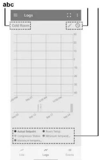 DAIKIN LMCEY1W12AVM01 - Para repor um alarme ou aviso - 2
