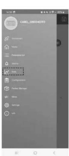 DAIKIN LMCEY1W12AVM01 - Alarm-Protokoll - 1