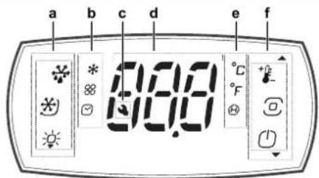 DAIKIN LMCEY1W12AVM01 - INFORMATIE - 1