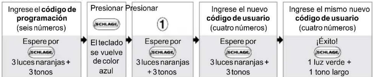 Schlage BE365 - GUÍA DE PROGRAMACIÓN - 1
