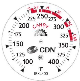 CDN ProAccurate IRXL400C - Caractéristiques - 1