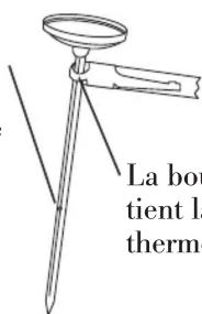 CDN ProAccurate IRXL400C - Pince d'Acier Inoxydable Adaptable - 2