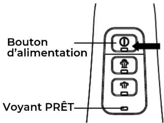 KENMORE SM2060 - MODES D'UTILISATION - 1