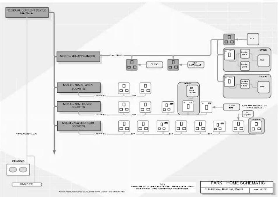 Swift Residential Park (2025) - Single Unit Generic Schematic - 1