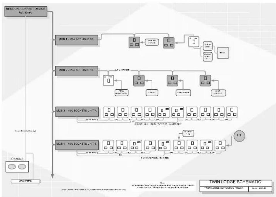 Swift Residential Park (2025) - Technical info - 1
