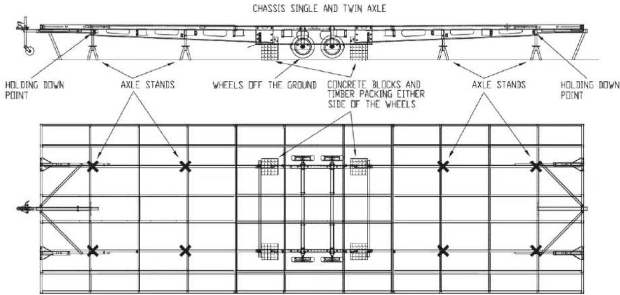 Swift Residential Park (2025) - Chassis specification - 1